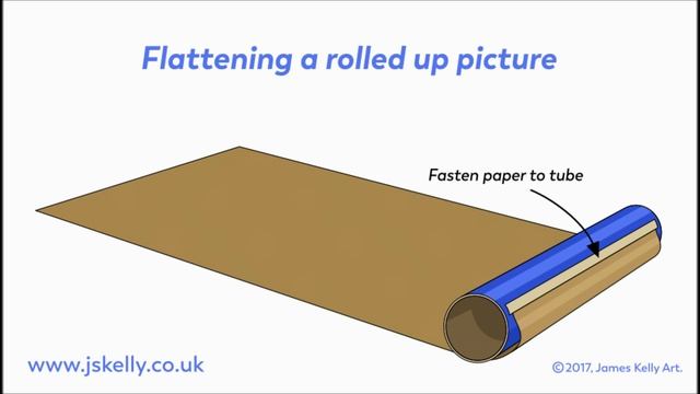 Flattening a curled poster or print. смотреть онлайн