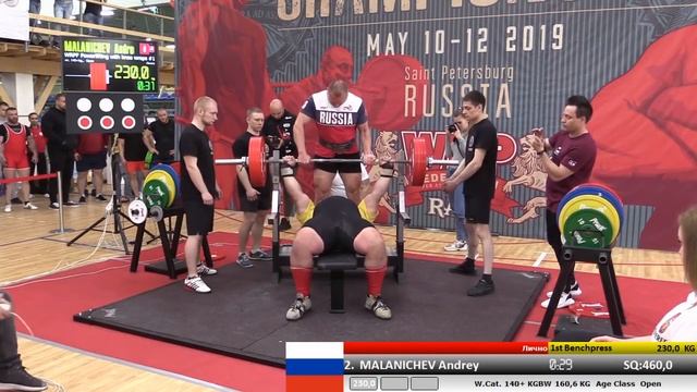МАЛАНИЧЕВ АНДРЕЙ WRPF 2019, 12 05 2019 смотреть онлайн