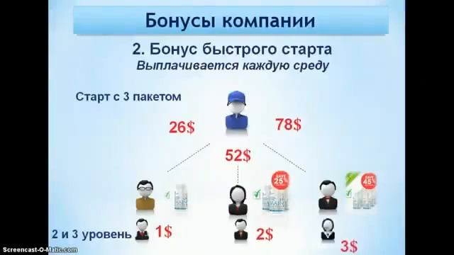 Brainabundance это шанс изменить свою жизнь 2 смотреть онлайн