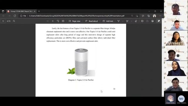 Business Plan Technopreneurship (group 2) смотреть онлайн