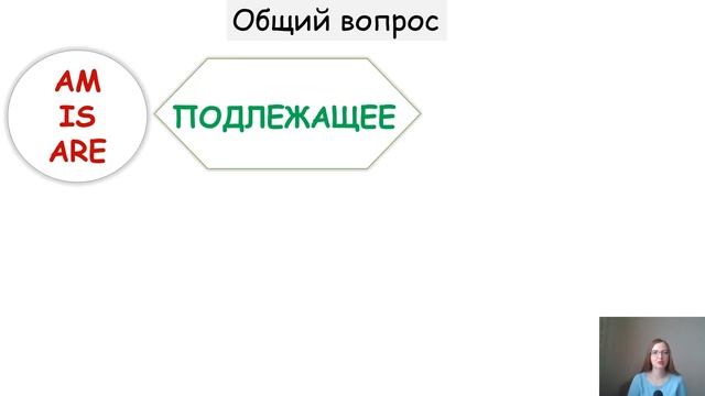 Английский от простого к сложному. УРОК 17 смотреть онлайн