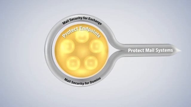 Symantec Enterprise Solutions Branding Video