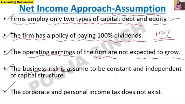 Capital Structure | Meaning | Theories | Determinants | Features | Financial Management | Part-27 смотреть онлайн