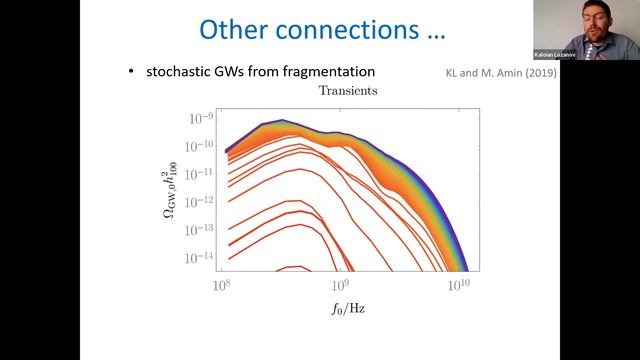 Kaloian Lozanov: Topics in inflationary cosmology: reheating, gauge fields and gravitational waves смотреть онлайн