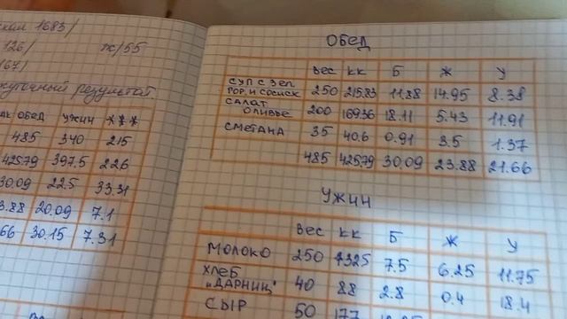 Живем по меню/29.01.2025 среда смотреть онлайн