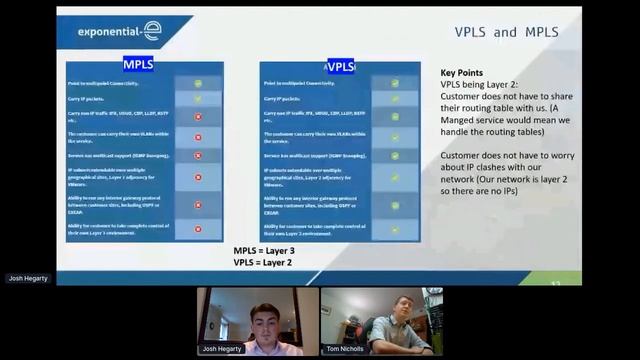 Get a Strong Network before Cloud and Business Applications | IT & Business Presentation | CS2020 смотреть онлайн