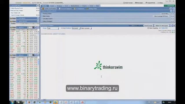 Бинарные опционы. Точка входа на разных таймфреймах смотреть онлайн