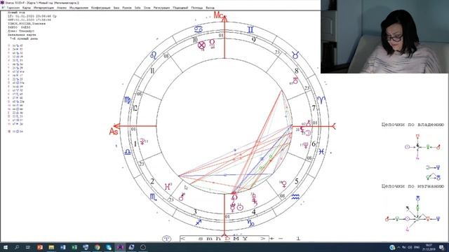 Прогноз на 2020 год. Знак Весы. смотреть онлайн