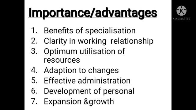Organizing/Meaning/Importance/Steps/principles/explained in malayalam/business management/Plustwo смотреть онлайн