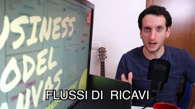 Cos'è il Business Model Canvas *template gratis* #Bsperimentatori pt.13 смотреть онлайн