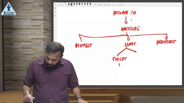 CMA Intermediate | Company Law Lecture 2 смотреть онлайн