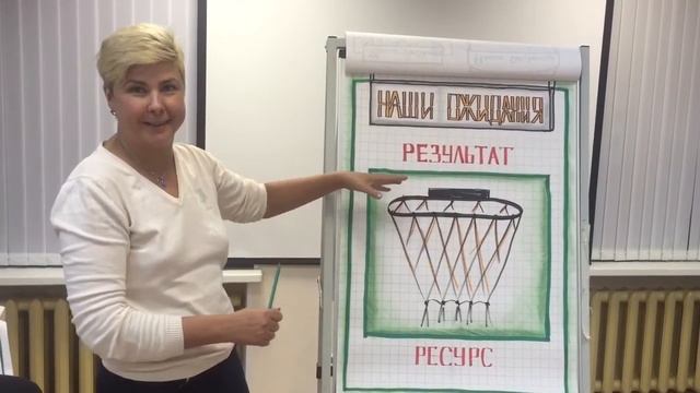 Шаблон-плакат СБОР ОЖИДАНИЙ смотреть онлайн