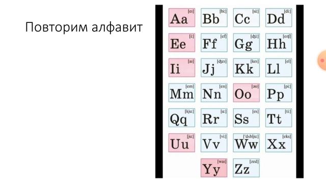 English 5 Class Thema:Wiederholung. Английский язык 5 класс тема:Повторение