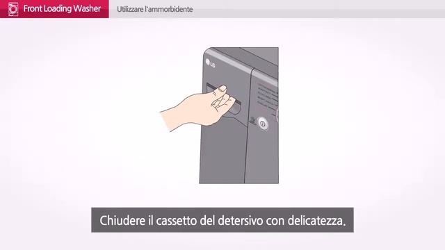 Lavatrici LG | Utilizzo e manutenzione ( Parte 1) смотреть онлайн
