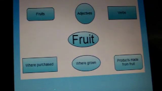 6 Vocabulary Exercises смотреть онлайн