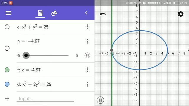 Vertical Line Test for circle and ellipse equation # GeoGbra смотреть онлайн
