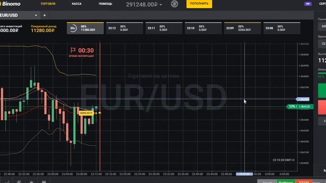 завершение торговли роботом для БО 13 01 2017 23 25 17 смотреть онлайн