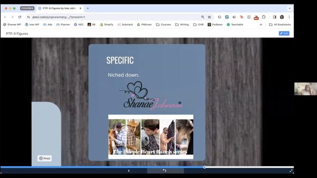 Becoming a Six Figure Author with Ines Johnson смотреть онлайн
