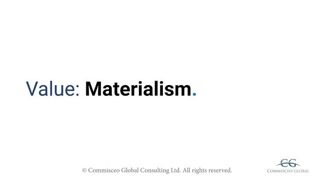 Cultural Awareness eLearning Online Training Course смотреть онлайн