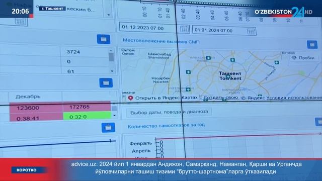 Деятельность медперсонала, круглосуточно работающих в медицинских учреждениях в праздничные дни смотреть онлайн