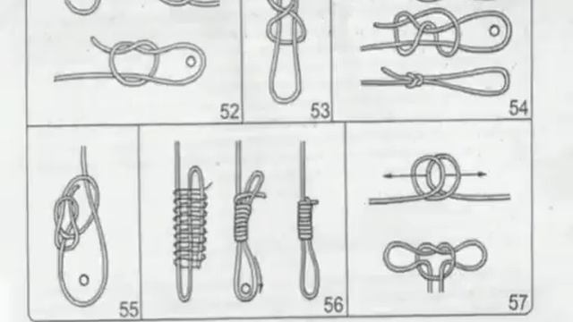 Всё о узлах. Как вязать узлы. #узлы #вязатьузел #сервисвдом