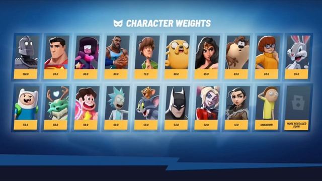 EVERY Character's Weight In The Game & What It Means! MultiVersus