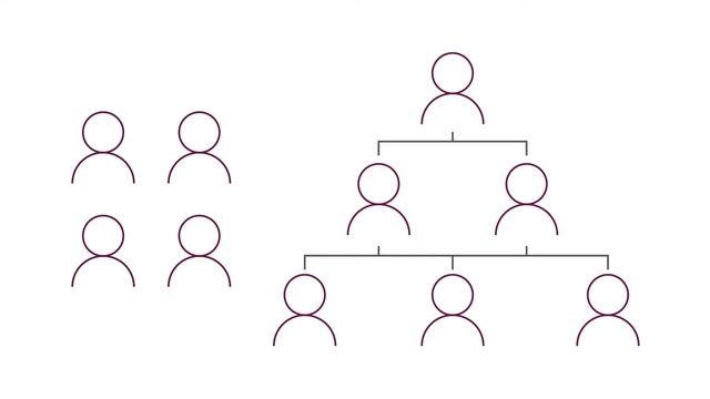 What does a good Family Business Adviser do? Goodman Jones смотреть онлайн