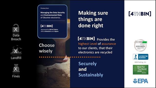 Unplugged - Managing the Data Security and Environmental Risks of Obsolete Electronics - Preview 4 смотреть онлайн