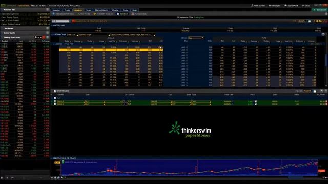 How To Risk $500 To Make $5,000 to $7,252 смотреть онлайн