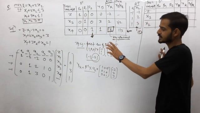 Revised Simplex Mathod | Unit-1 | Lect-1 |Mathematical Progamming | M.Sc Final Maths | iSTUDY Onlin смотреть онлайн