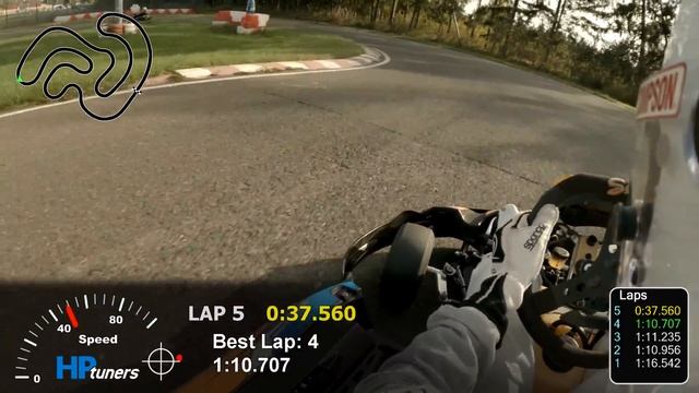 SWS Endurance 6 часов 2 сессия мой фаст лап смотреть онлайн