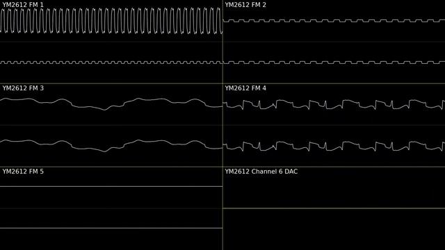 Mighty Max; SEGA Mega Drive/Genesis Underwater Oscilloscope View смотреть онлайн