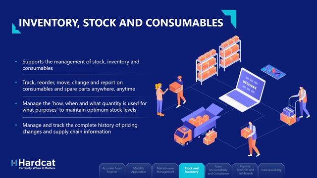 Hardcat Lebosi® Enterprise Asset Management смотреть онлайн