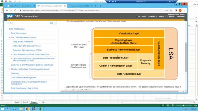 Difference between LSA & LSA++ Architecture смотреть онлайн