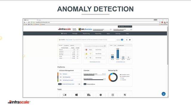 Ransomware Prevention - 5 Ways to Avoid a Crisis смотреть онлайн