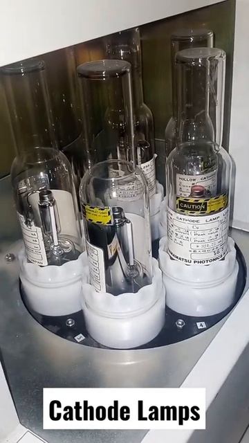 Cathode Lamps in Atomic Absorption spectrophotometer смотреть онлайн