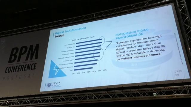 Imagine new realities: From optimization to reinvention of business processes смотреть онлайн