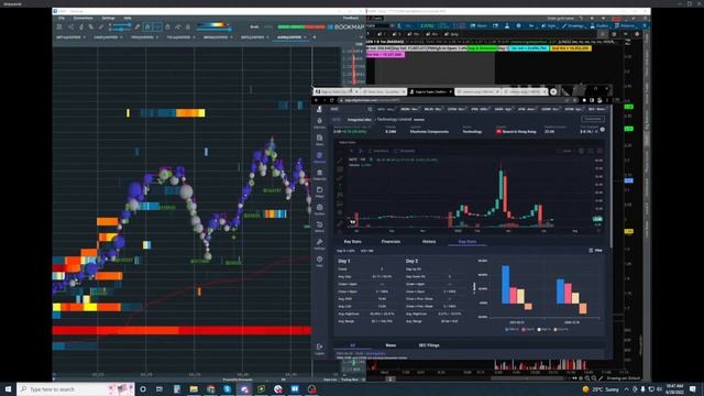 Live Day Trading Large and Small Cap Stocks with JTrader смотреть онлайн