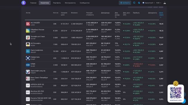 Новости Рынка 30 января 2025 / Готовимся к Дивидендному сезону смотреть онлайн