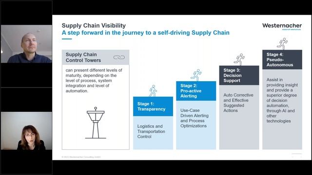How to benefit from SAP Business Network for Logistics. смотреть онлайн