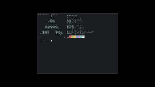 Instalação do Arch Linux Bspwm - Arch Bspwm Install смотреть онлайн