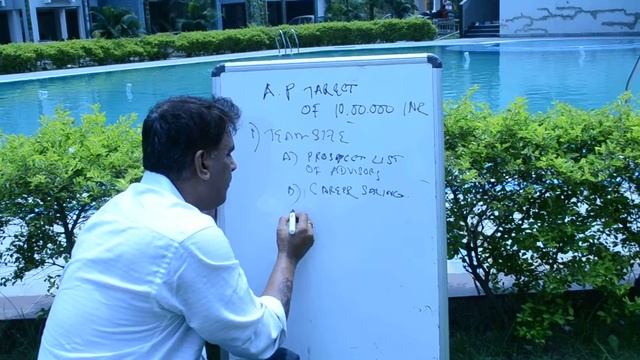 Business Planning for a Unit Head in Life Insurance industry смотреть онлайн