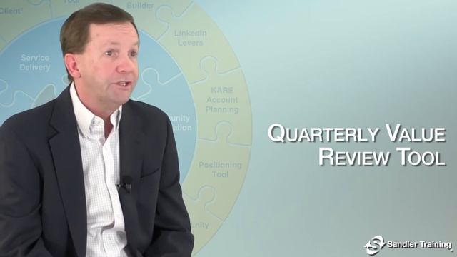 Sandler Enterprise Selling: Quarterly Review Tool смотреть онлайн