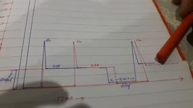 Fridge LCD LED TV k leay zruri Muhafiz device UPS Solar Inverter k sath Use k leay b смотреть онлайн