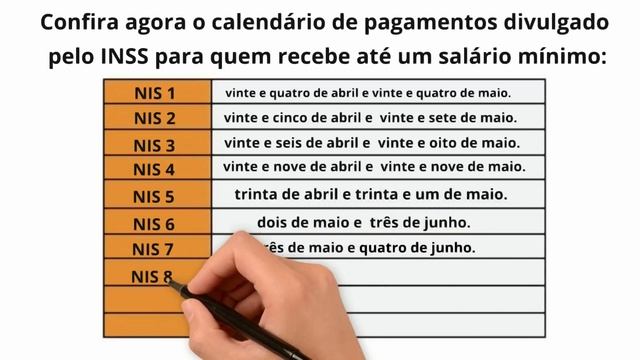 13º SALÁRIO 2024: SAIU A LISTA DOS APOSENTADOS QUE VÃO RECEBER PAGAMENTO! смотреть онлайн