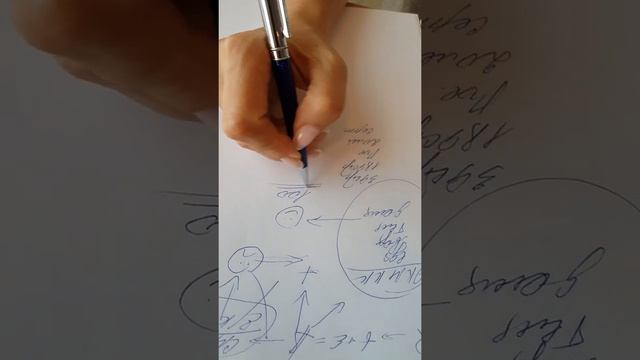 Бизнес-предложение от Татьяны Бандуриной смотреть онлайн