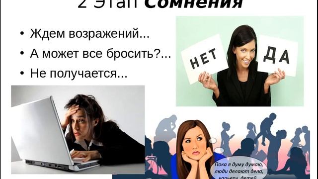 Основные этапы на пути к успеху смотреть онлайн