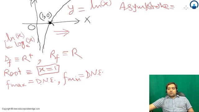 23 Function Elementary Graphs Logarithmic function and comparison graphs Mohit Tyagi смотреть онлайн