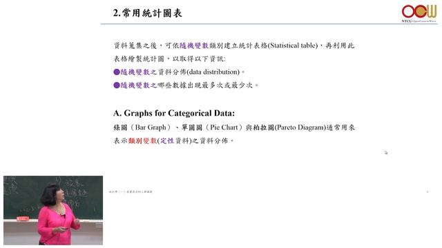 Lec01 統計學(一)(基礎統計) Ch1 簡介 Introduction смотреть онлайн