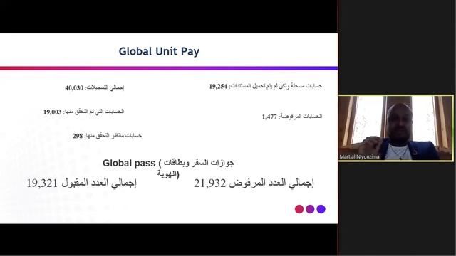 AR Summary Meeting (03.04.2021) смотреть онлайн